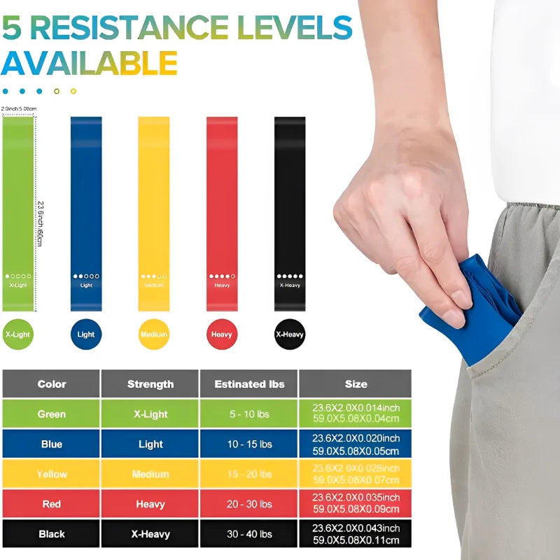 Faixas de Resistência Versátil